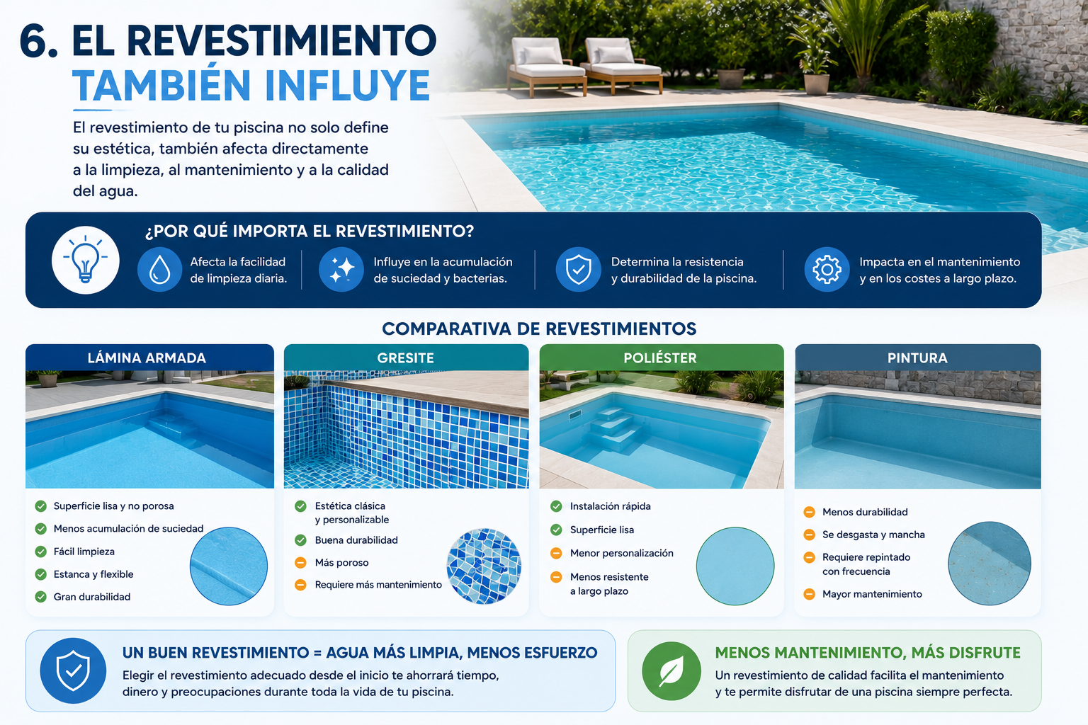 REVESTIMIENTO DE PISCINA
